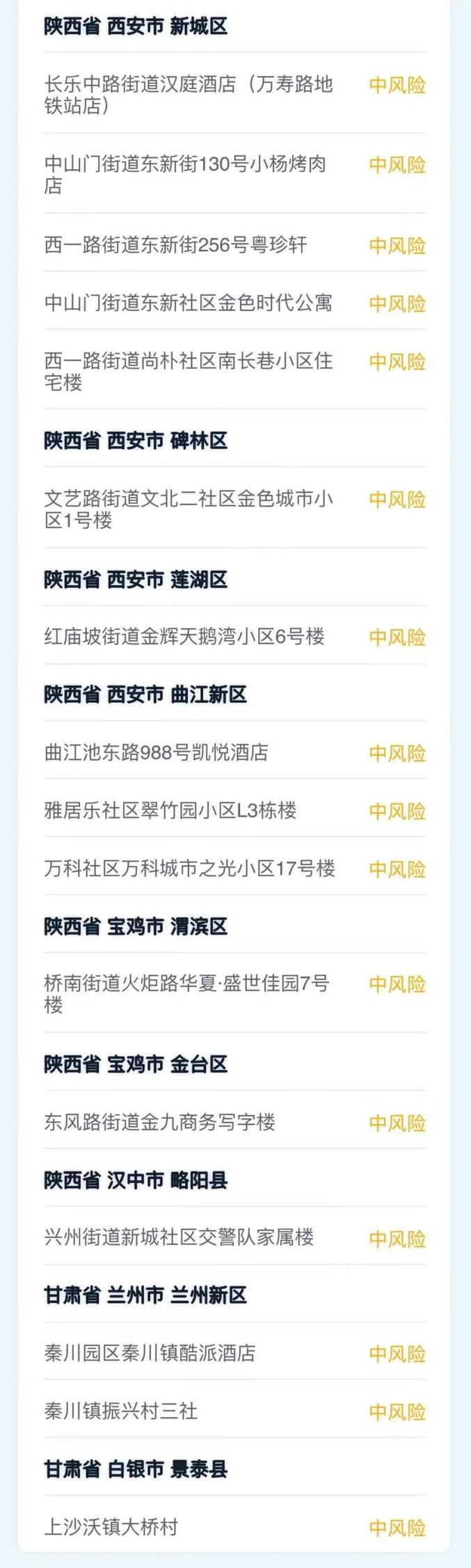 疫情风险地区查询广西.广西疫情风险等级划分?-第2张图片