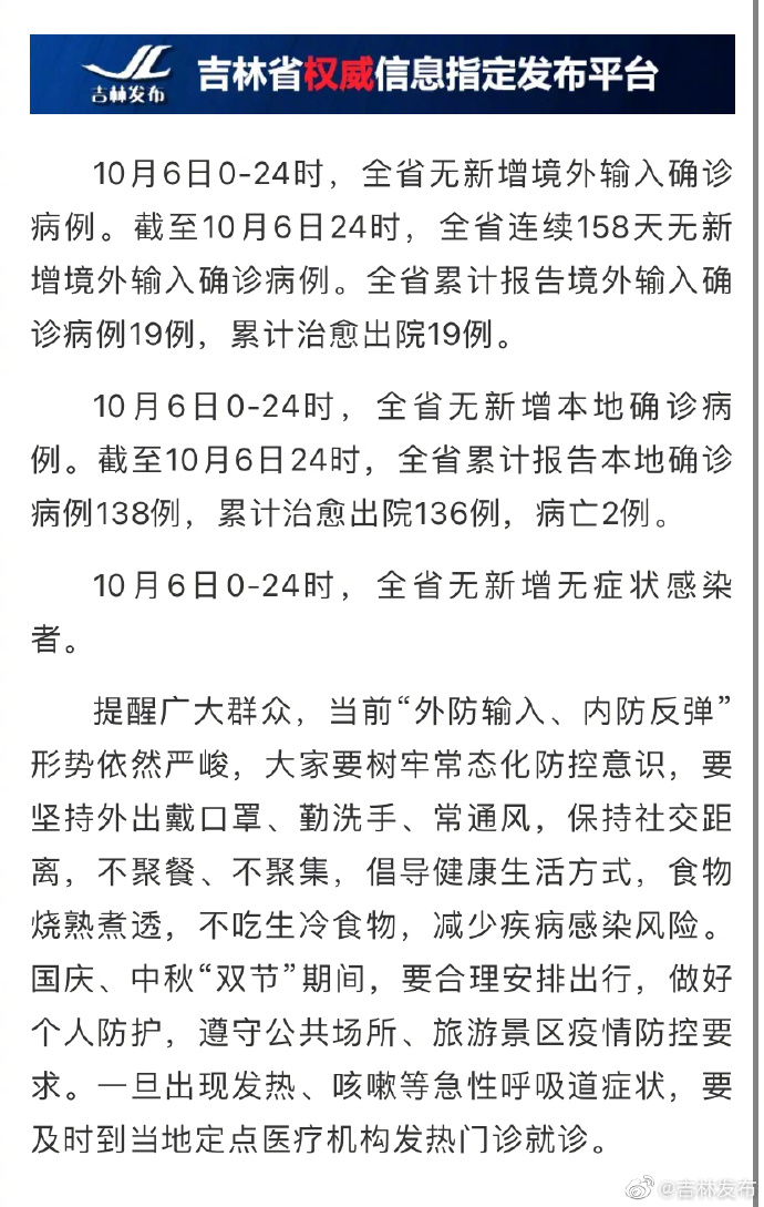 吉林市疫情地区图/吉林市疫情现状-第2张图片