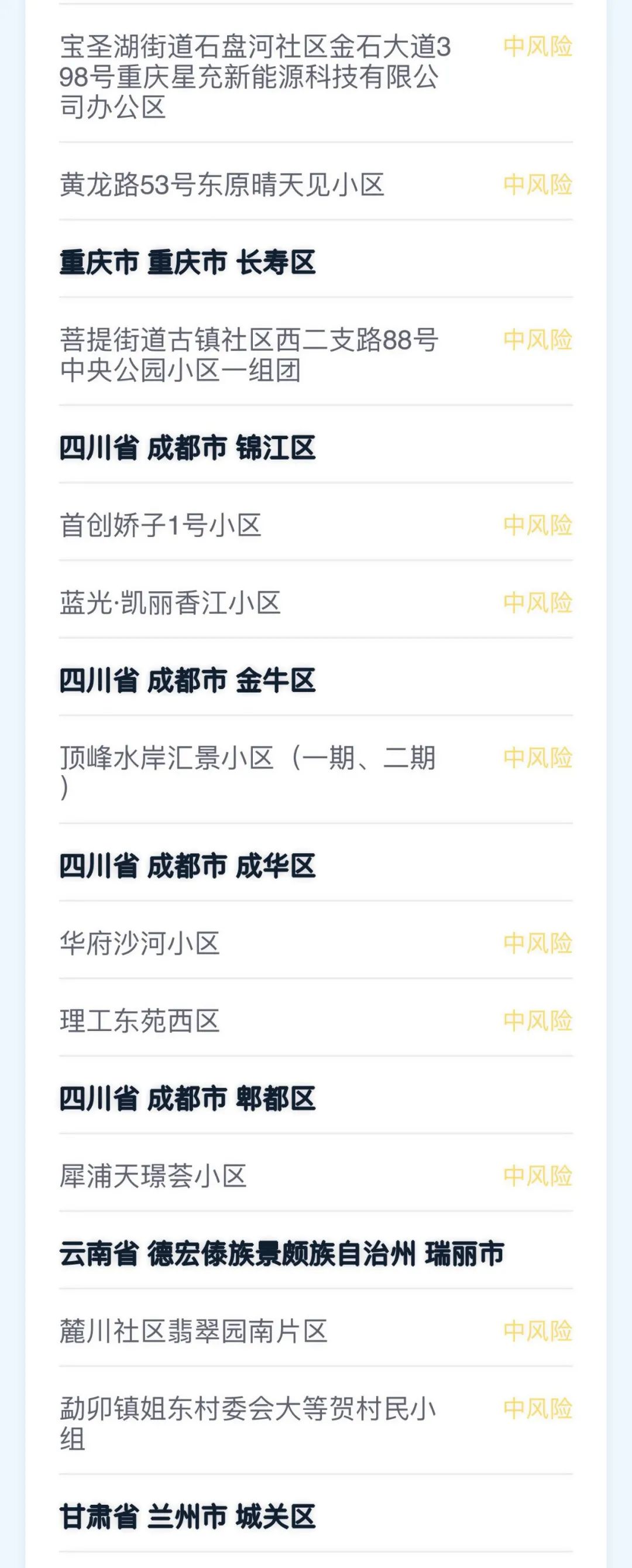 【风险地区查询固始疫情,固始是中高风险地区吗】-第2张图片