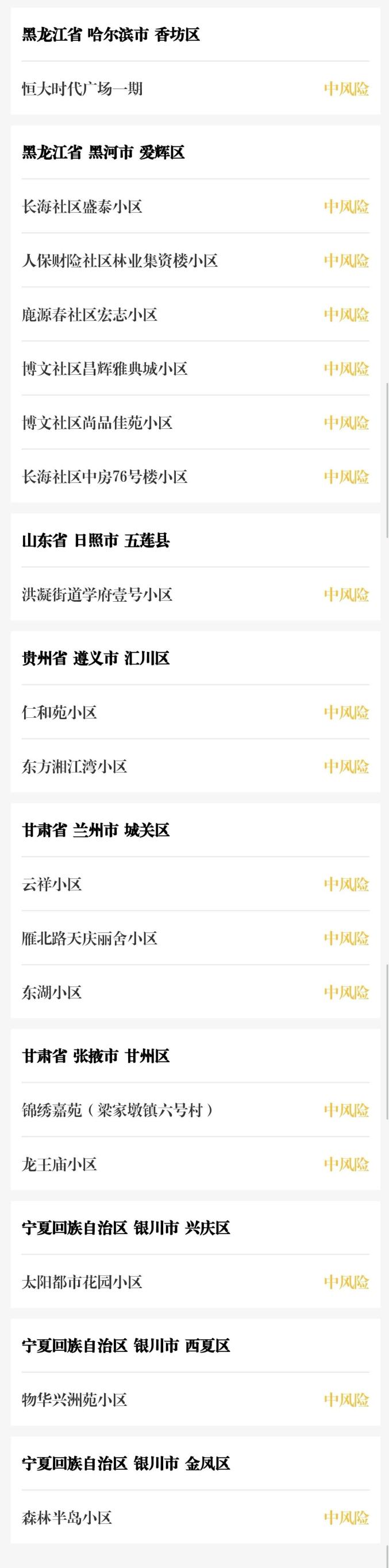 疫情风险外溢地区有哪些.疫情风险地域划分？