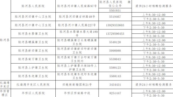 途径疫情地区火车票/途经 疫情-第3张图片
