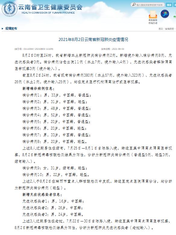有肺炎疫情的地区范围(有肺炎疫情的地区范围是多少)-第3张图片