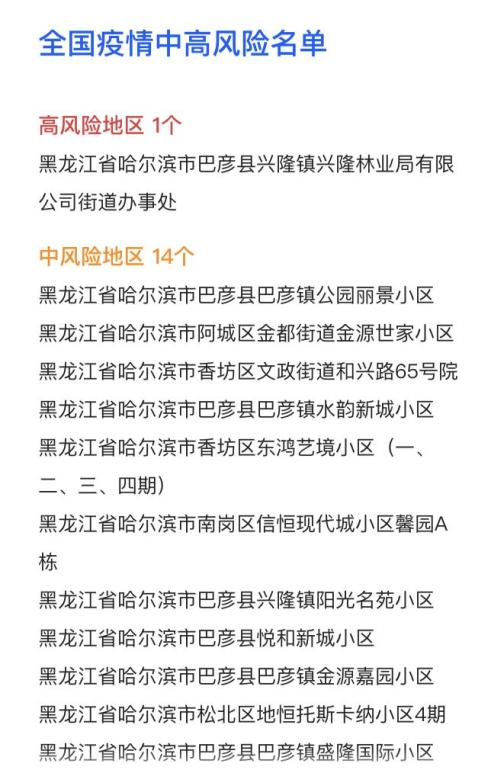 哈尔滨疫情危险地区.哈尔滨疫情风险高不高?-第3张图片