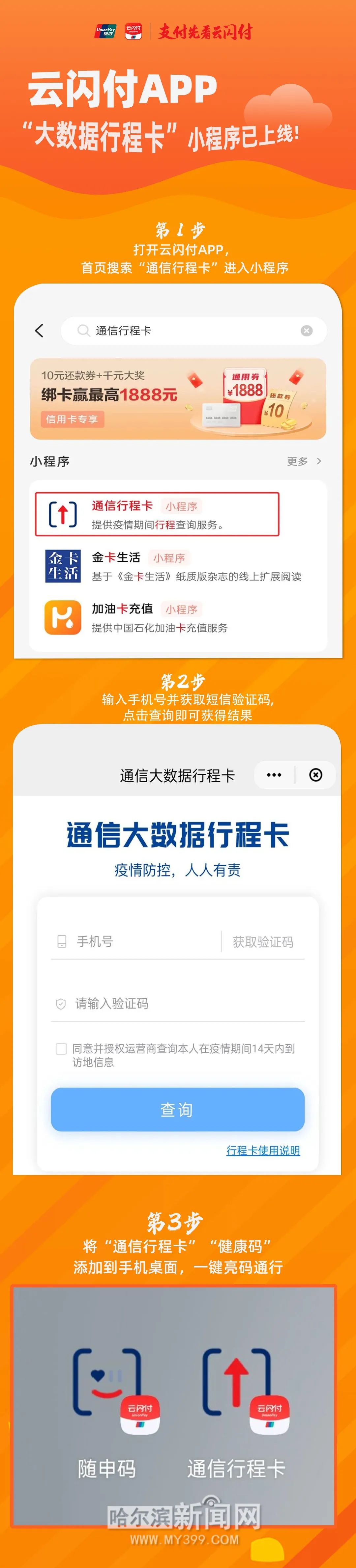 大数据显示山东地区疫情(山东大数据行程卡)-第2张图片
