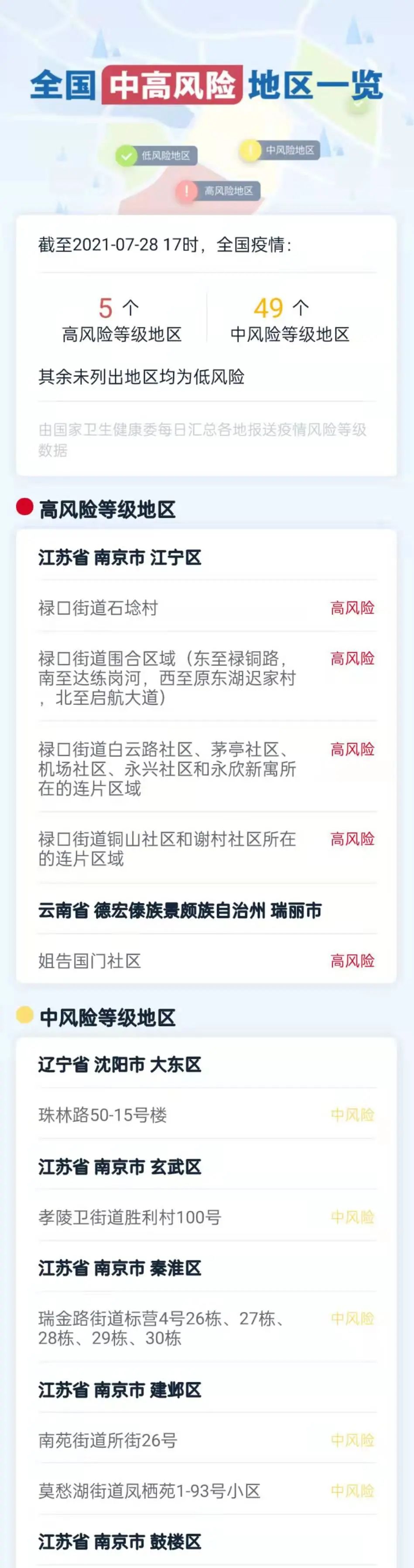 为啥出境要报备疫情地区.出境时为什么会被拦下？-第3张图片