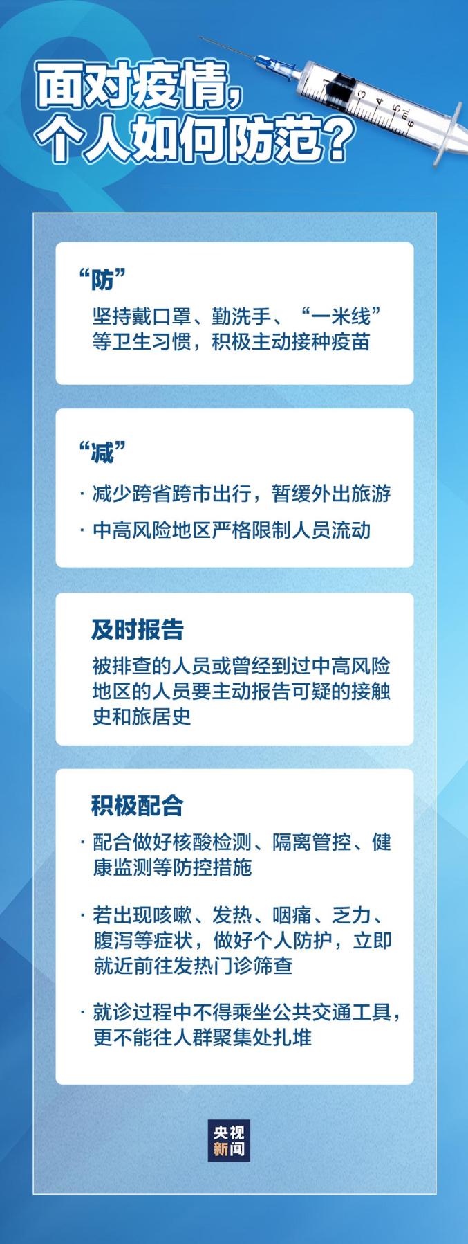 天津为啥筛查疫情地区(为什么天津疫情较少)-第3张图片