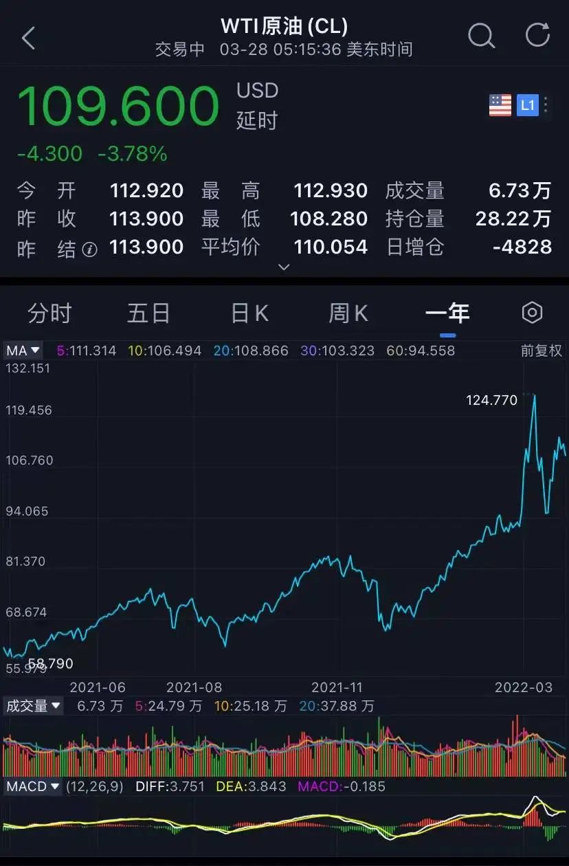【上海属于疫情几级地区啊,上海属于疫情几级地区啊最新】-第1张图片