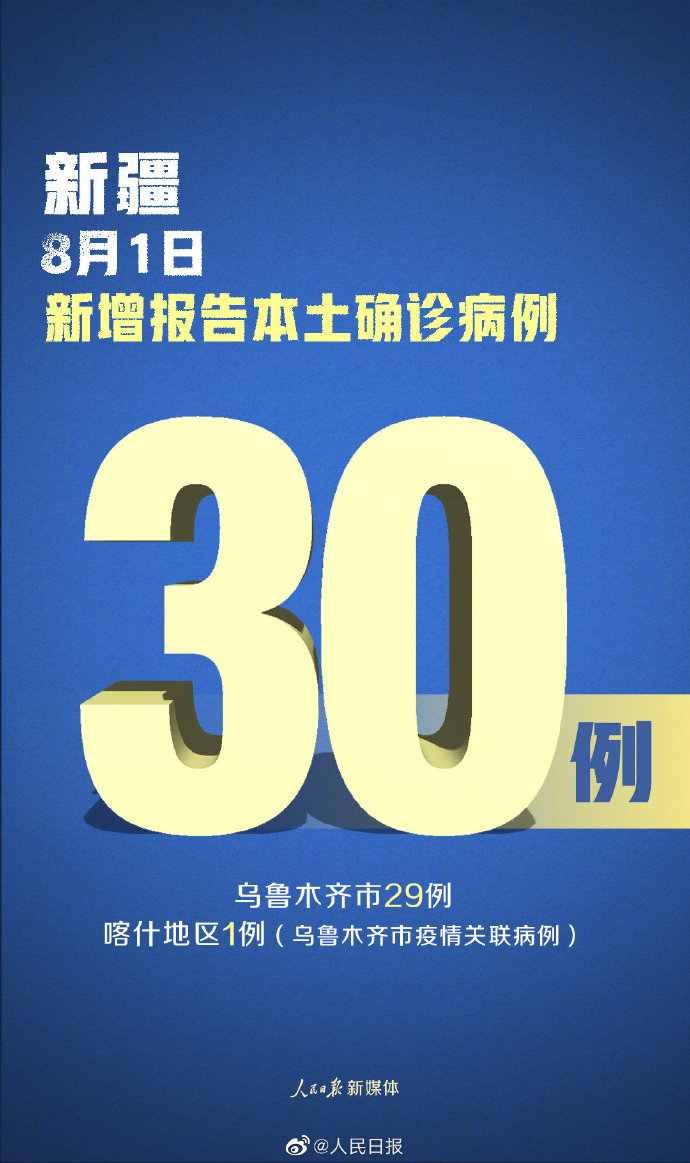 【喀什地区哪里有疫情,喀什地区哪里有疫情病例】-第1张图片
