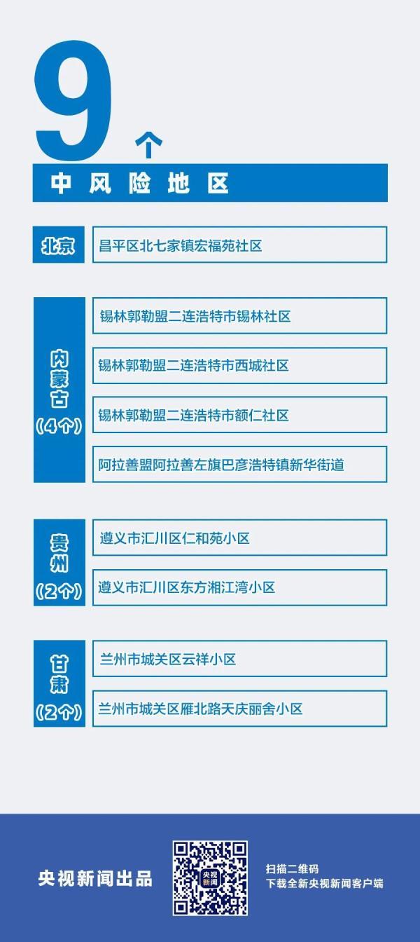 如何看疫情风险地区.怎么知道疫情风险地区？