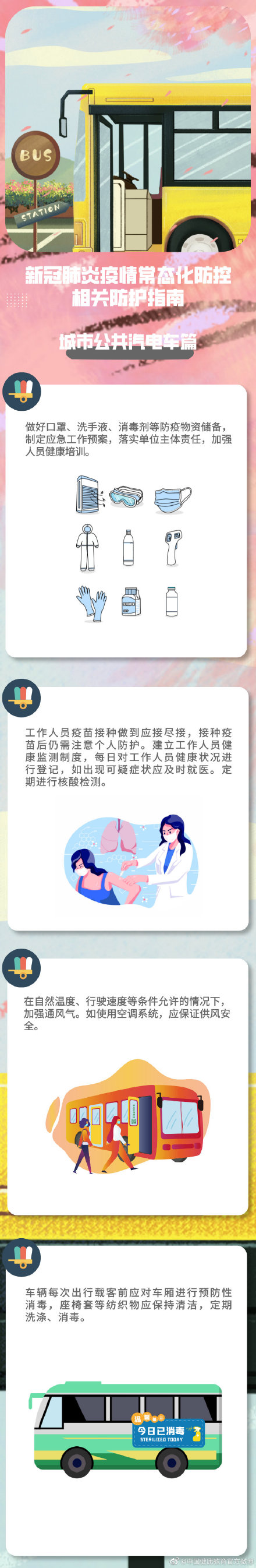 各地区疫情政策查询/各地区疫情防控最新政策-第3张图片