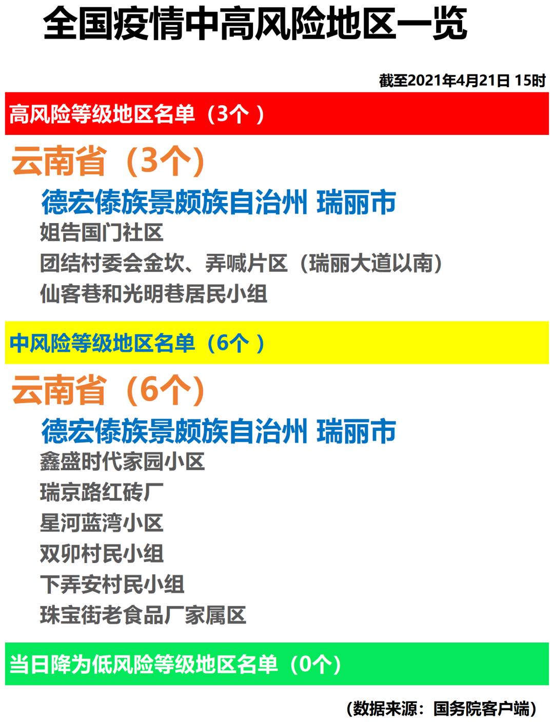 泰安疫情风险地区查询.泰安疫情报告?-第2张图片