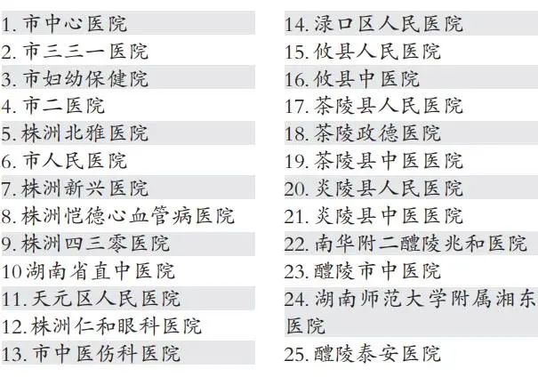 【疫情地区核酸多久出结果,疫情核酸检测结果多久出来】-第1张图片