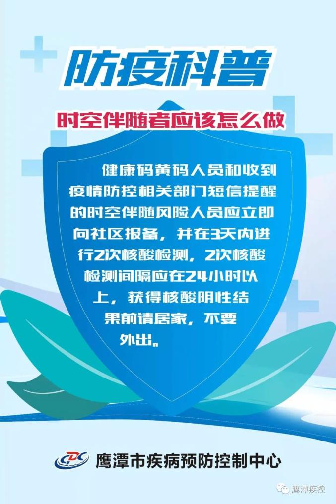 鹰潭疫情地区划分图片.鹰潭疫情地区划分图片查询？-第2张图片