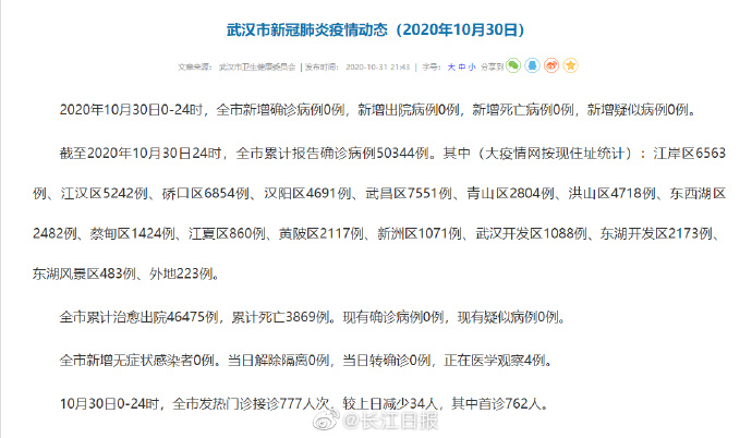 10月哪些地区有疫情.十月份哪个省疫情最严重？-第1张图片