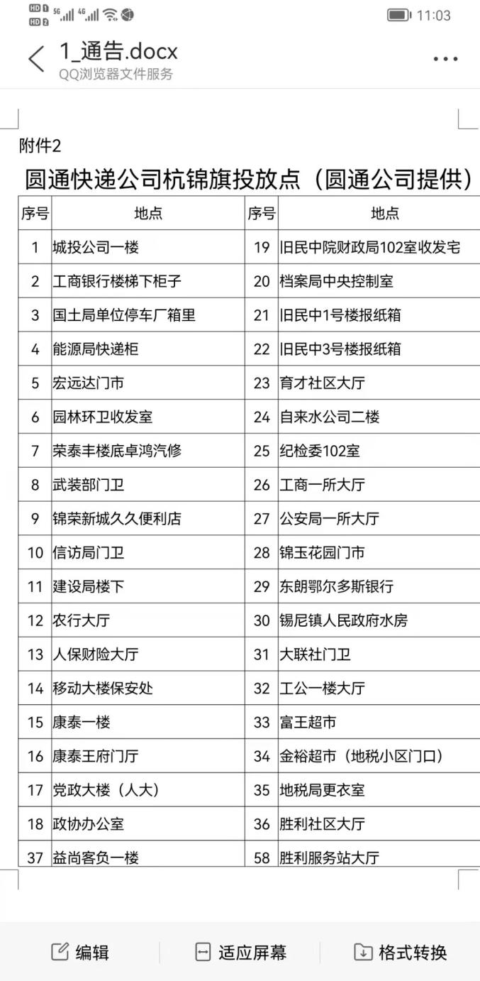 物流疫情防控地区查询.物流疫情防控地区查询最新？