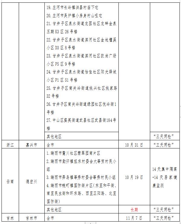 贵州各地区疫情电话(贵州疫情防疫电话)-第3张图片
