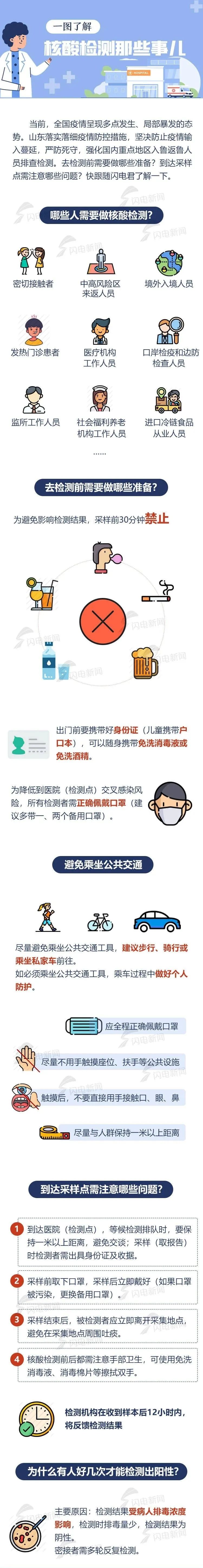 【无疫情地区正常返校要求,无疫情地区需要做核酸检测吗】-第2张图片