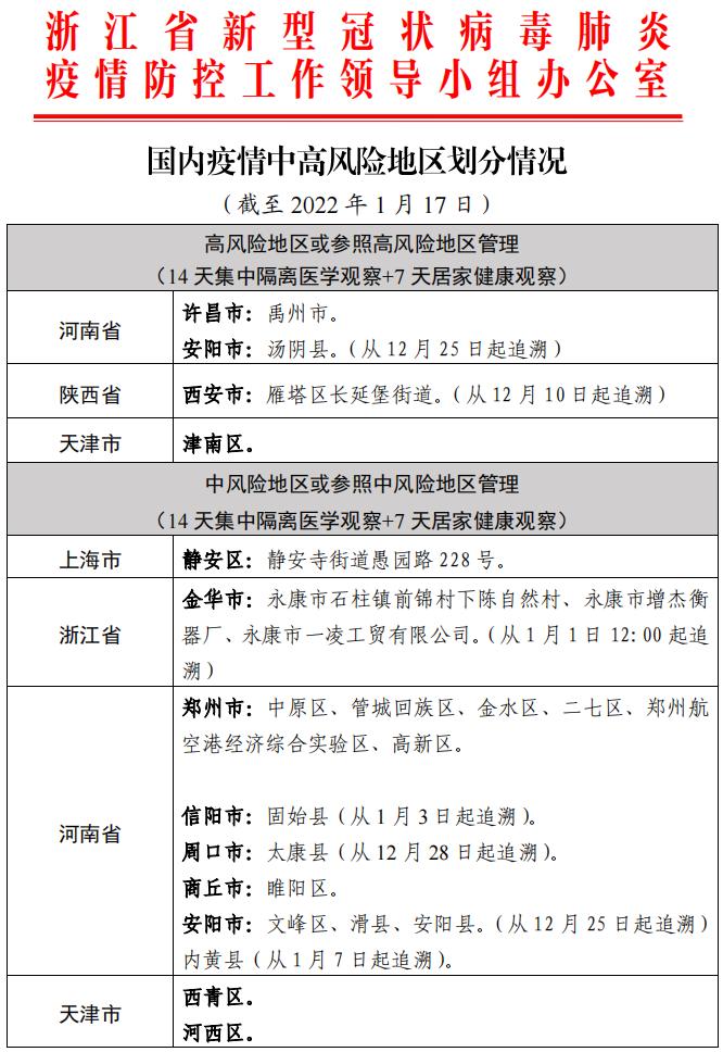 【霸州是廊坊疫情地区吗,廊坊霸州是否疫情中风险地区】-第2张图片