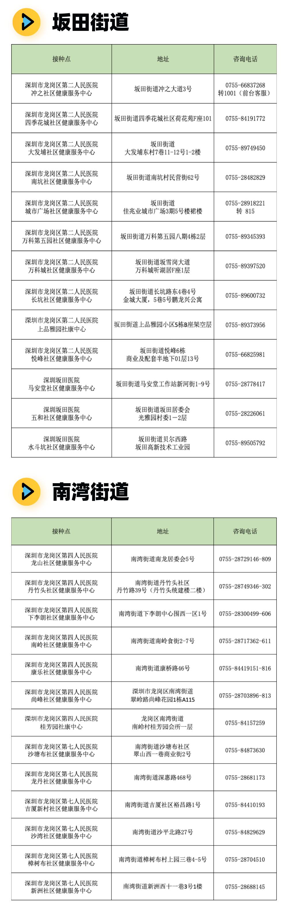 湖北疫情关联地区名单最新(湖北疫情关联地区名单最新消息)-第3张图片
