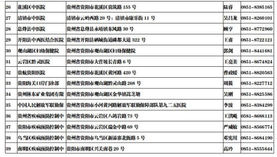 【广东高疫情风险地区,6月29日广东疫情中高风险地区最新名单】-第1张图片