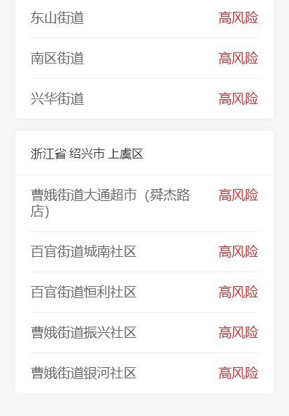 哈尔滨疫情危险地区.哈尔滨疫情风险高不高?-第2张图片