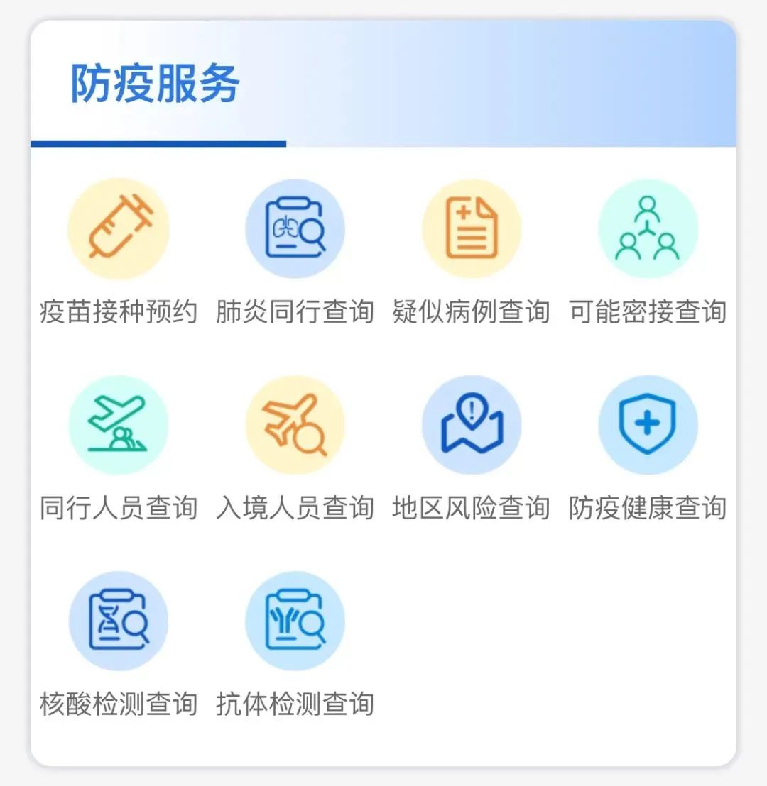 疫情防控5个地区(疫情防控5个地区是指)-第3张图片