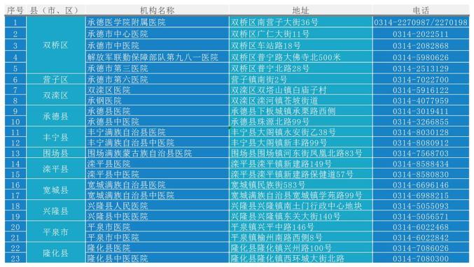 南京疫情重点管控地区/南京疫情重点管控地区最新消息-第2张图片