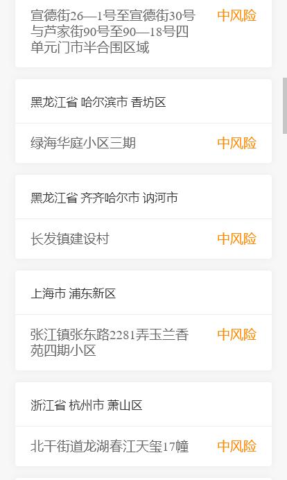 中国疫情中度风险地区/国内疫情中分险地区-第2张图片
