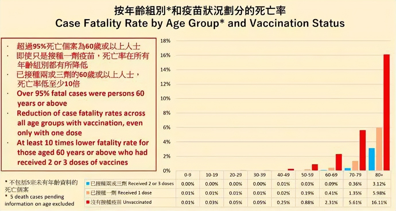 中国哪些地区疫情放开了(中国哪些地区疫情放开了管控)-第1张图片