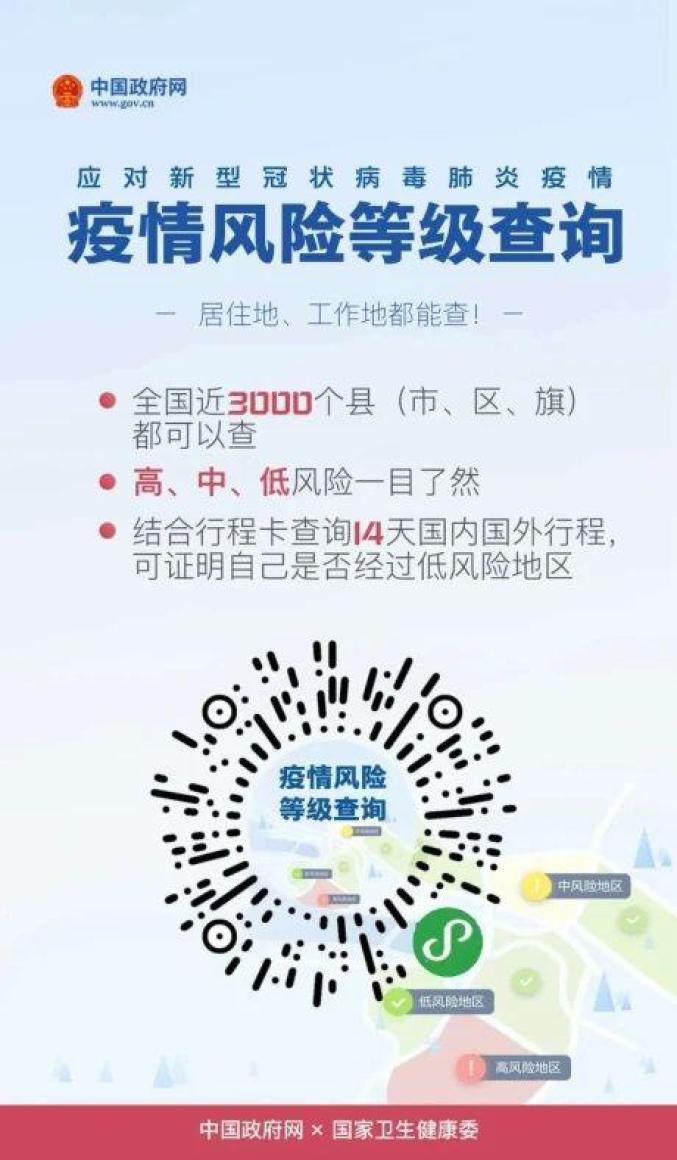 砀山哪个地区有疫情了(砀山属于疫情什么风险地区)