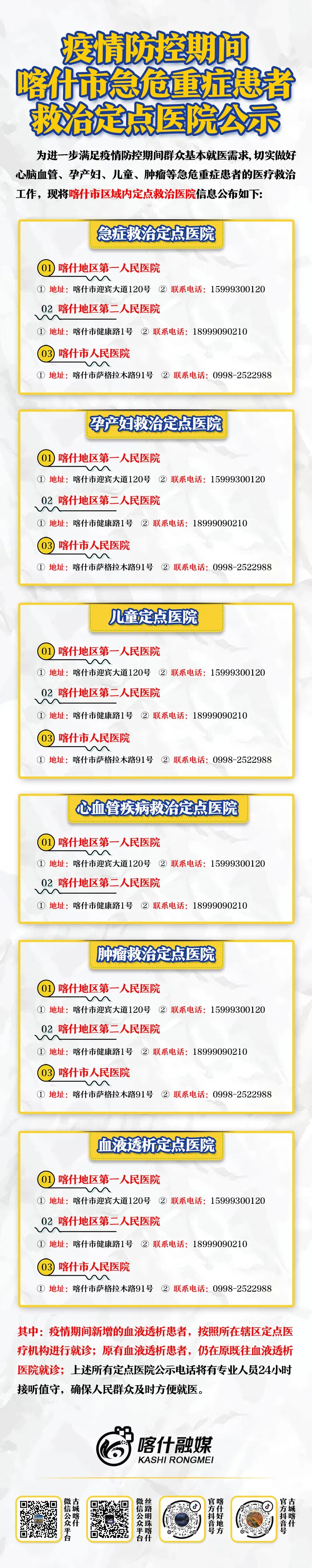 【喀什地区疫情进行时,喀什疫情防控最新通知今天】