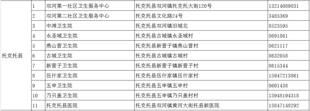 疫情地区设置管理办法(疫情防控 地区)-第2张图片