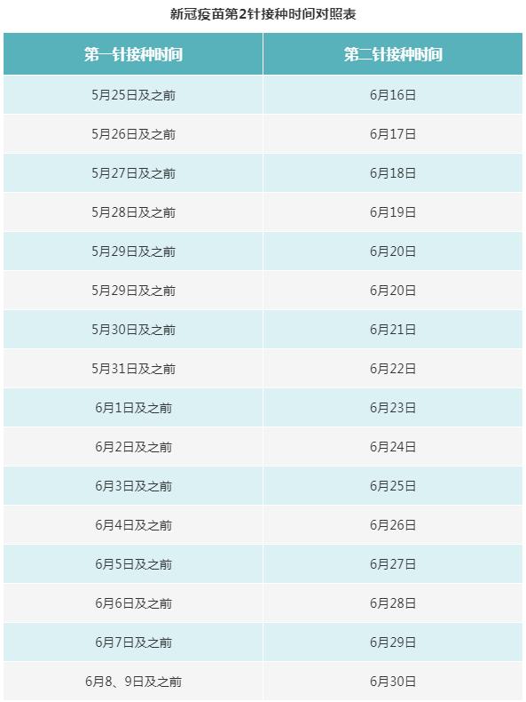 【山东聊城疫情地区图,山东聊城疫情最新消息多少例了】-第1张图片