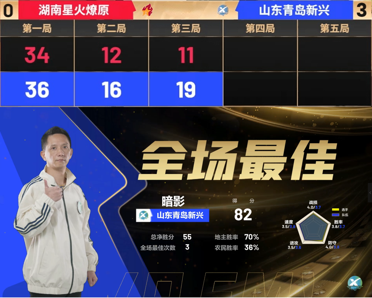 今日必看教程“JJ斗地主透视神器下载”开挂辅助详细步骤-第2张图片