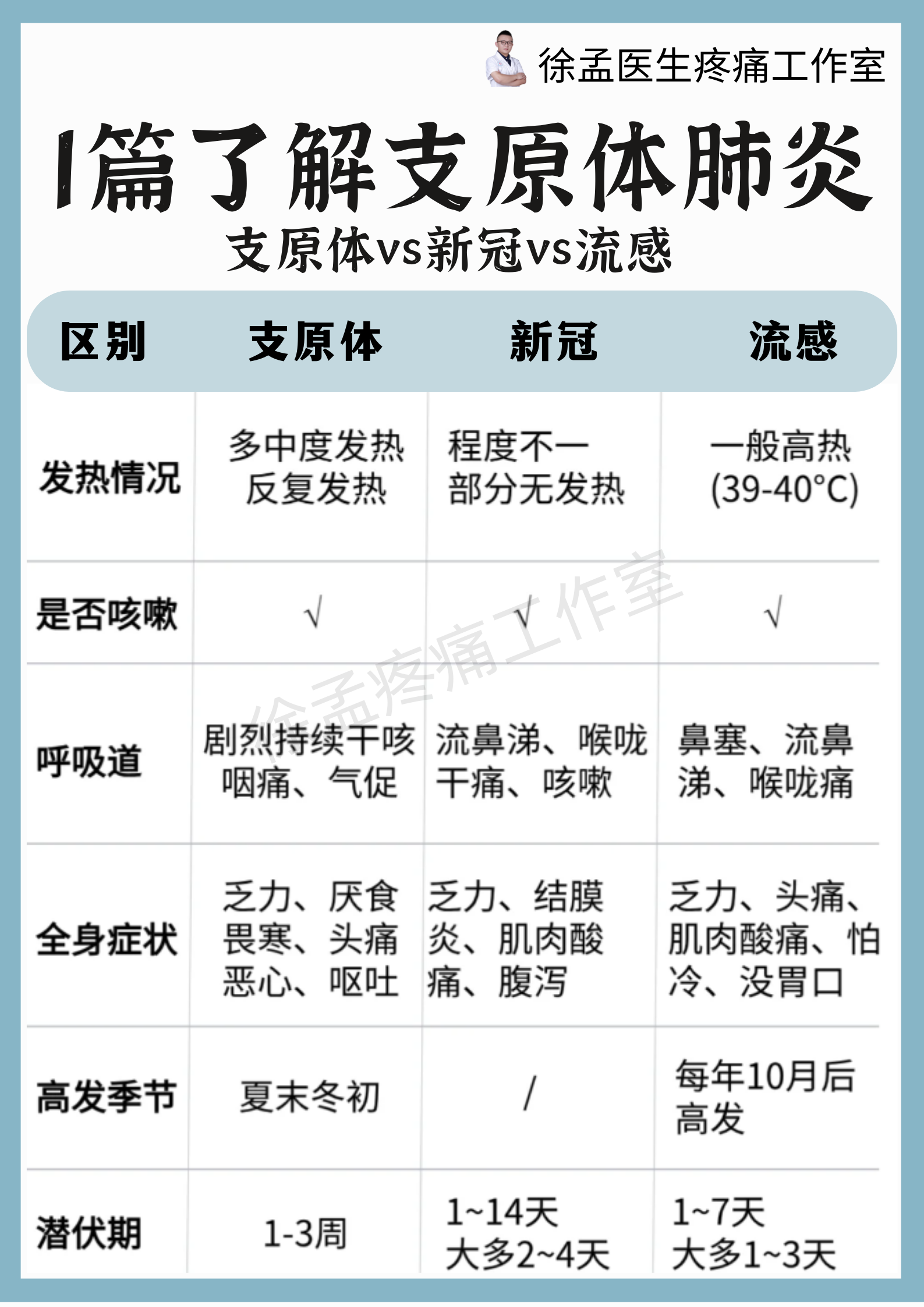 疫情感染地区排名最新.疫情感染地区有哪些？-第2张图片