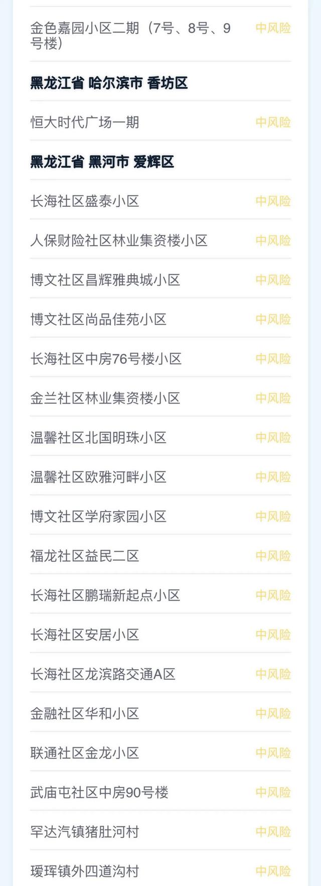 青海疫情风险地区查询.青海疫区划分？