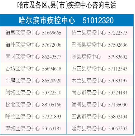 【疫情中风险地区设置,疫情中风险地区标准是什么】-第3张图片