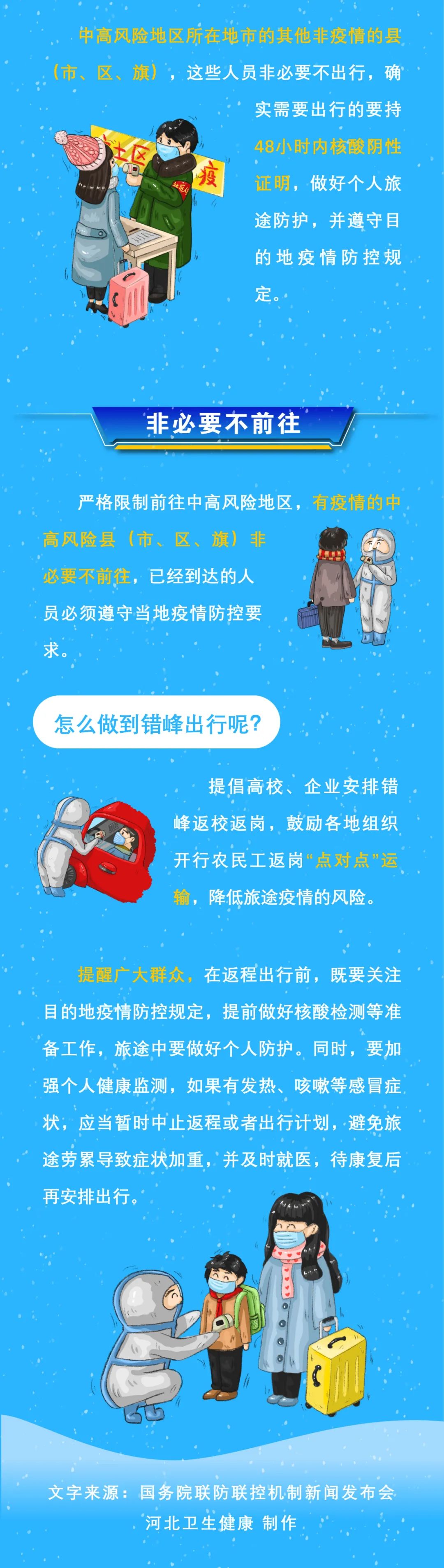 现在邯郸算不算疫情地区(现在邯郸属于低风险地区吗)-第2张图片