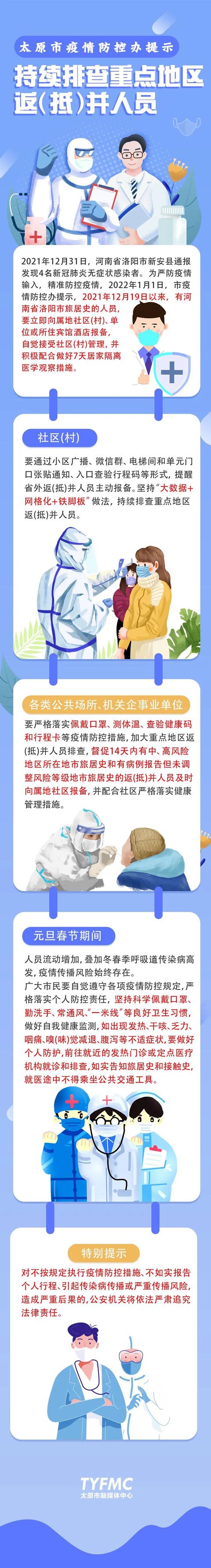 山西疫情防控地区通告.山西疫情防控消息?-第3张图片