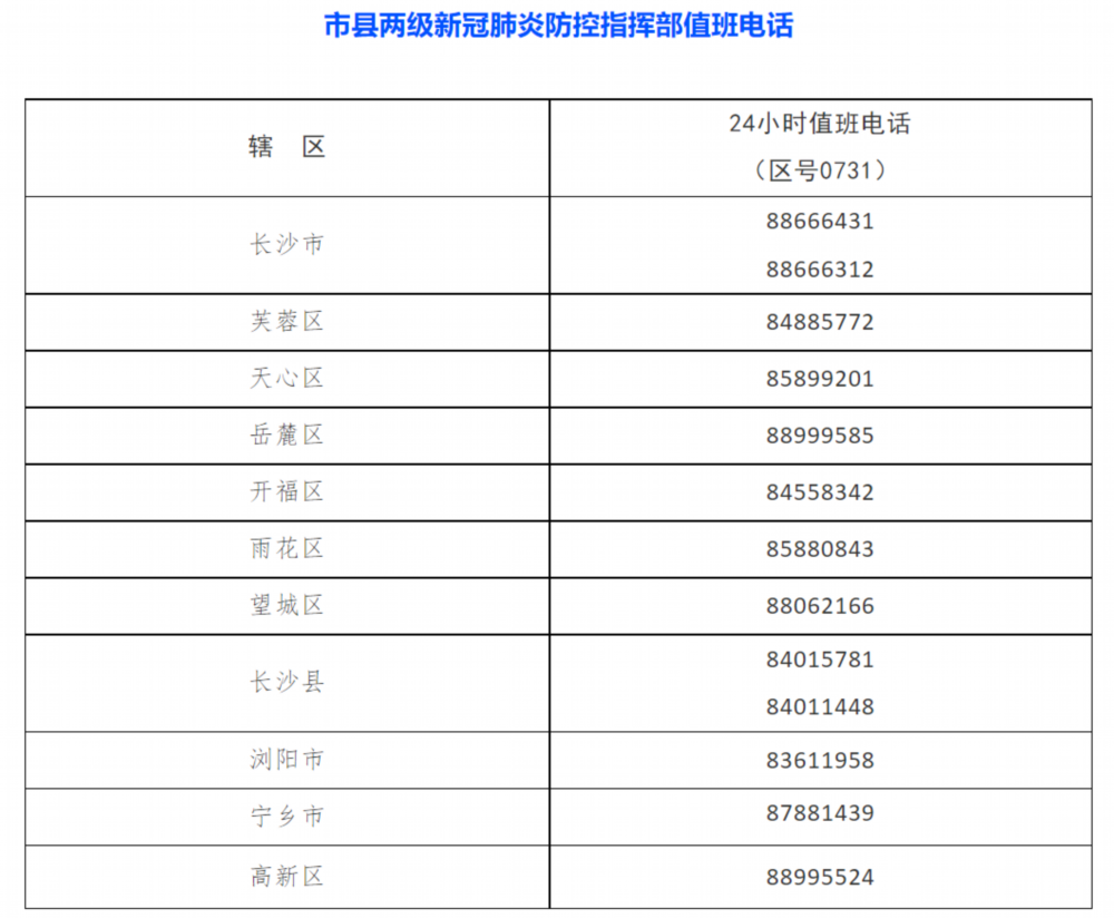 【江西鹰潭地区有疫情吗,鹰潭有新冠肺炎病例吗】