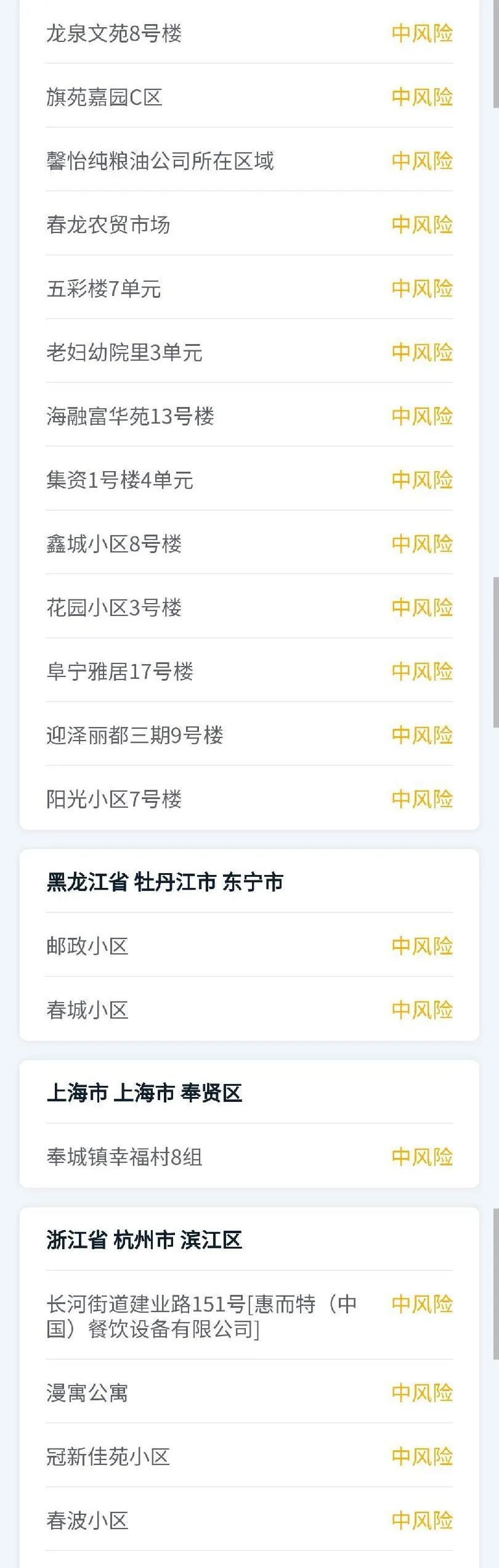 【甘肃最新疫情防控地区,甘肃最新疫情防控情况】-第2张图片