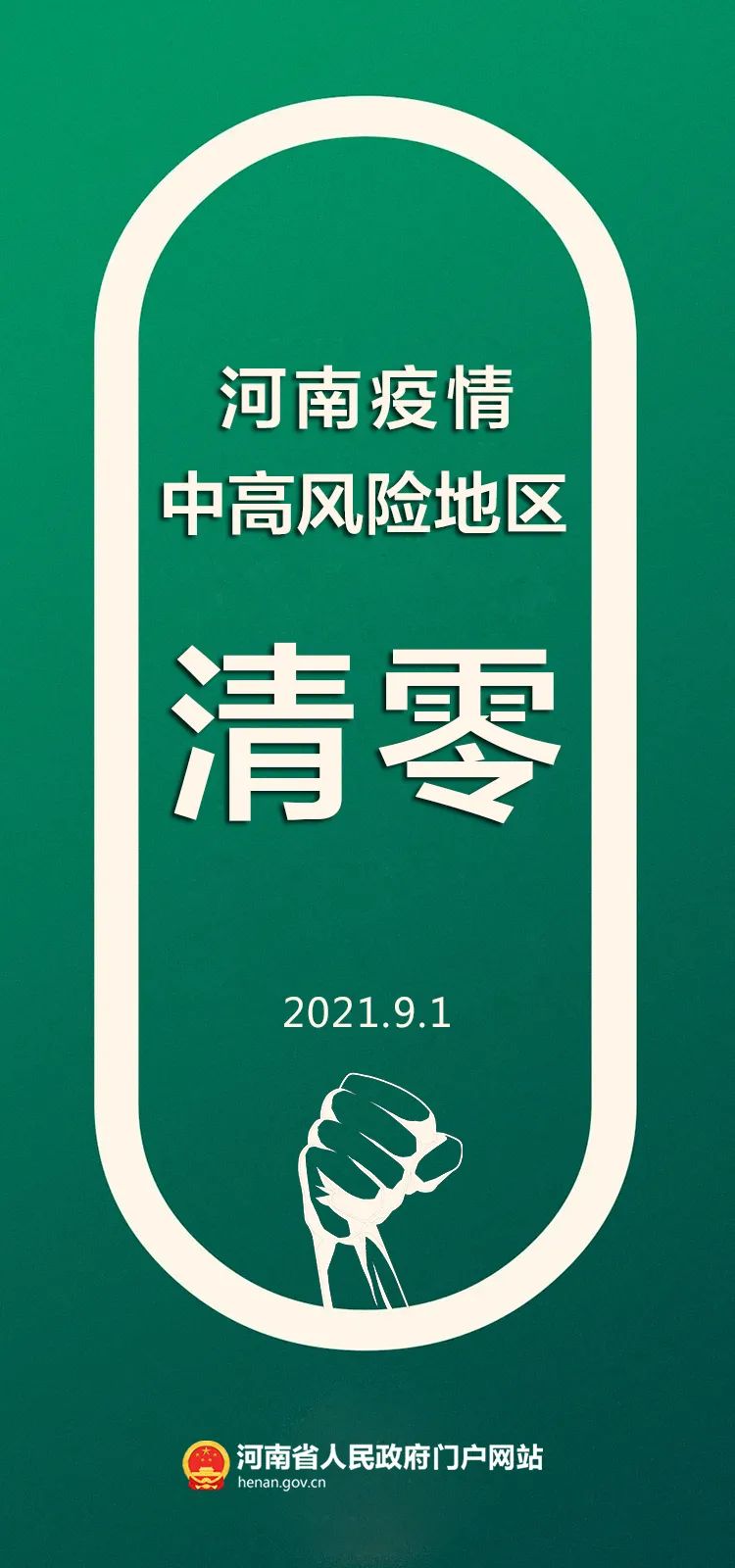 河南疫情几个地区清零(河南疫情几个地区清零最新消息)-第1张图片