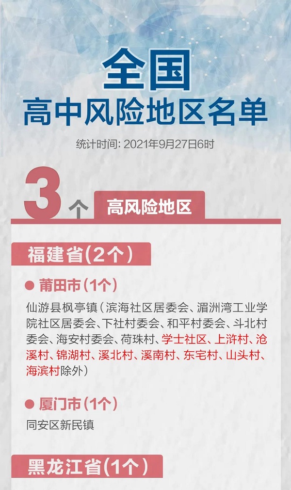 北京高中疫情风险地区/北京高中疫情最新消息