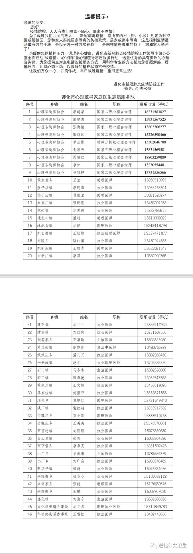 河北遵化哪个地区有疫情.遵化的疫情？-第2张图片