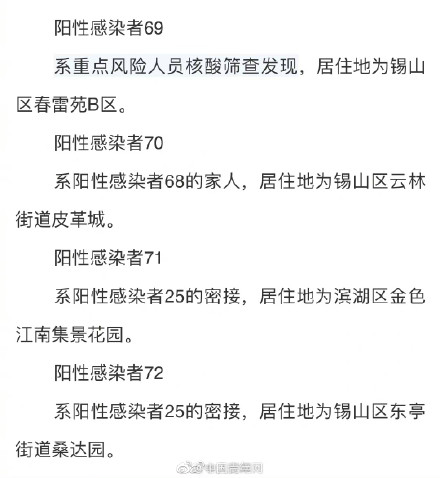 无锡疫情扩散地区有哪些/无锡新增疫情在哪个区-第2张图片