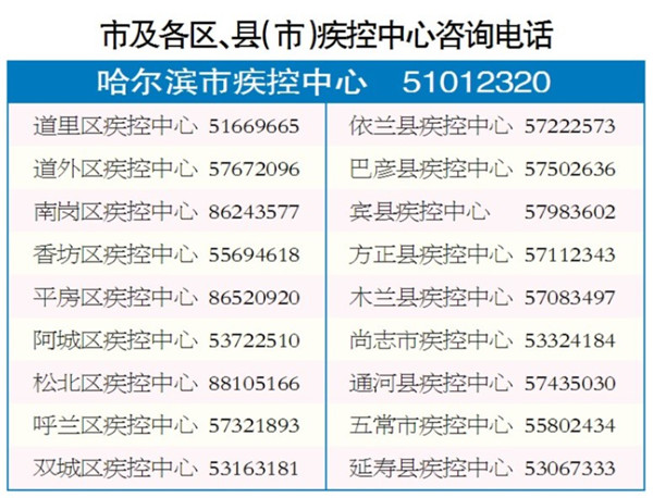 涉疫情地区报备需要多久.涉疫情地区报备需要多久出结果?-第3张图片