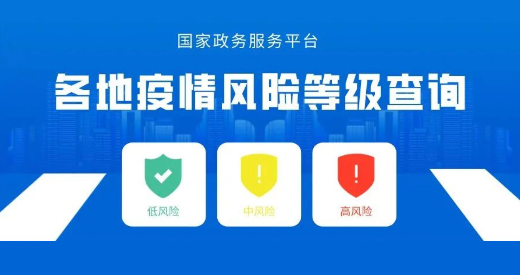 疫情复杂地区查询表最新/疫情严重地区查询-第2张图片