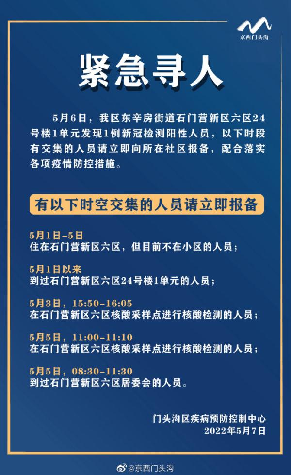 北京哪个地区又有疫情了/北京哪个地区又有疫情了呢-第3张图片
