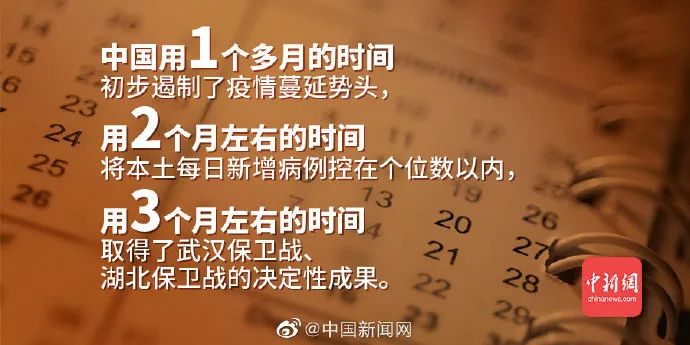 有肺炎疫情的地区范围(有肺炎疫情的地区范围是多少)-第2张图片