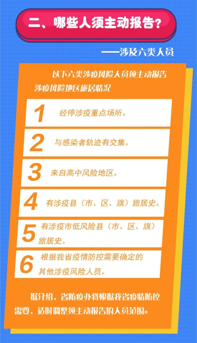 怎么报备地区疫情情况表/怎么报备地区疫情情况表图片